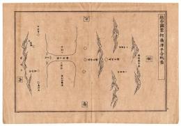 N24070103○銅版画 日本合戦図古戦場 越中國栗柯嶺源平合戦図 木曽義仲 倶利伽羅峠 日本外史 明治初年 １枚〇和本古書古文書
