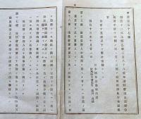 f24070912〇明治布告布達 県会議員選挙規則 栃木県 明治１３年〇和本古書古文書