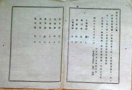 f24070913〇明治布告布達 県会議員選挙規則 栃木県 明治１３年〇和本古書古文書