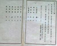 f24070913〇明治布告布達 県会議員選挙規則 栃木県 明治１３年〇和本古書古文書
