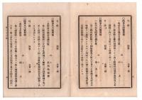 N24071117○神奈川県区部常置委員会日誌 第23号 明治21年12月 出席5名惣員 ○議長:田沼秘書官(知事代理) 問題(議案):末吉橋修繕、道路橋梁費支出の件ほか 報告事項  議事記録 ○和本古書古文書
