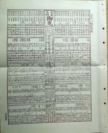 f23030802〇復刻 古地図 諸国番付 江戸時代日本勝景路程絵図集 昭和52年〇和本古書古文書