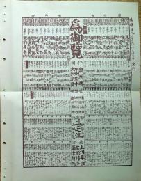 f23030803〇復刻 古地図 諸国番付 江戸時代日本勝景路程絵図集 昭和52年〇和本古書古文書
