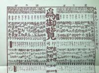 f23030803〇復刻 古地図 諸国番付 江戸時代日本勝景路程絵図集 昭和52年〇和本古書古文書