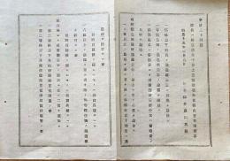 f24071016〇明治布告布達 郡長特任条件 栃木県 明治１５年〇和本古書古文書