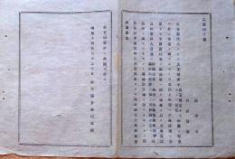 f24071616〇明治布告布達 社寺惣代 栃木県 明治１４年〇和本古書古文書