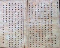 f24071617〇明治布告布達 水戸裁判所 栃木県 明治１４年〇和本古書古文書