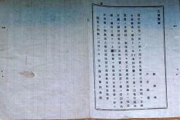 f24071618〇明治布告布達 電信線設置 栃木県 明治１４年〇和本古書古文書