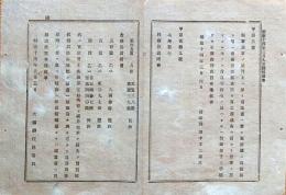 f24071624〇明治布告布達 刑事民事の裁判 栃木県 明治１４年〇和本古書古文書