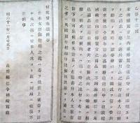 h19051108〇明治布告布達 米仏博覧会及び内国博覧会出品 明治１１年 長野県 和本 古書 古文書
