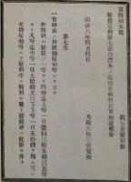 h19051214〇明治布告布達 旅費定則 改正 官船或いは外国御雇船 太政大臣 三條実美 明治８年 和本 古書 古文書