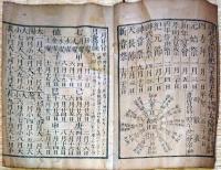 f19061502〇太陽暦 明治１０年暦 東京 暦商社 １４丁 頒暦證付き 和本 古書 古文書