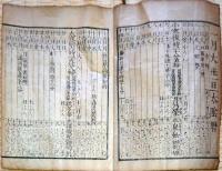 f19061502〇太陽暦 明治１０年暦 東京 暦商社 １４丁 頒暦證付き 和本 古書 古文書