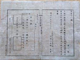 f19060903〇明治政府布告布達 外務省に於いて別紙雛形図示の通り 證牌製造 鑑札 各国公使へ付授致し候条  明治７年 内務卿 大久保利通〇千葉県 和本 古書 古文書
