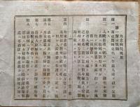 f19060904〇明治政府布告布達 千葉町へ病院を仮設し 開業致し候条 共立病院規則 第１條～７條 千葉大学医学部の前身 明治７年〇千葉県 和本 古書 古文書