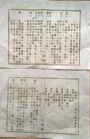 f19060904〇明治政府布告布達 千葉町へ病院を仮設し 開業致し候条 共立病院規則 第１條～７條 千葉大学医学部の前身 明治７年〇千葉県 和本 古書 古文書