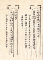 N24072605○明治布告布達 明治5年○管下堤防橋梁の儀 普請負担及び境界不分明に付 堤防橋梁ある村々は標木を立てるべし 標木雛形2点 ○壬申8月 堺県布令○和本古書古文書
