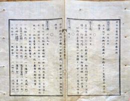 f19030902〇公文書 布告布達 布告全書 大手坂下御門 明治5年〇和本古書古文書