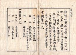 N24072631○明治布告布達 明治5年壬申○諸神社社入分配方を定む 官国幣社諸神社 神社の収入を分配 教導入費社頭雑費神官分配の割合 ○教部省 敦賀県布令書○和本古書古文書
