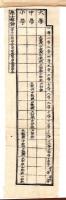 N24073009○明治布告布達 ○文部省中 博士を廃し 更に大中小学教官学士称号を定む　称号表 〇明治5年壬申 太政官 大阪府 ○和本古書古文書
