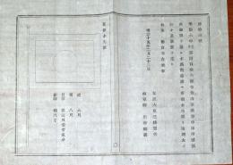 f24081401〇明治布告布達 海軍旗章 国旗 招水先旗 雛形図面 明治１５年 岩手県〇和本古書古文書