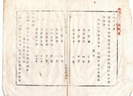 N24082616○明治布告布達 明治8年〇司法省中 検事官等を改定 正権大中少検事以下1～4級検事補の10階等 ○太政大臣 佐賀県令北島秀朝 ○和本古書古文書
