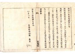 N24082643○明治布告布達 区戸長の副奥印が必要な願伺書に付 区戸長が奥印拒否の願伺書は事情詳記し本人印のみで長官へ直送を許す 〇明治7年 置賜県権令関義臣○和本古書古文書
