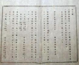 f24081426〇明治布告布達 上野博物館 開場 東京国立博物館 明治１５年 岩手県〇和本古書古文書