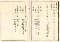 N24090143○明治布告布達 15年度酒造検査官回在箇所 第一区栃木回在所 第二区宇都宮回在所 第三区佐久山回在所 各所管郡及び分遣所 ○明治１５年 栃木県令藤川為親○和本古書古文書