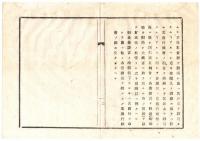 N24092655〇明治布告布達　国立銀行条例第18条改正し 明治10年第83号布告同条例追加取消 国立銀行より発行する紙幣総額の制限 ○明治１１年 太政大臣 山形県○和本古書古文書　
