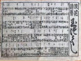 f24100404〇一枚刷り 浪花みやげ第２編第２集 浪花諸芸 玉づくし ことば遊び しゃれ なぞ 判じ絵 見立番付 天保年間 塩屋喜兵衛板〇和本古書古文書