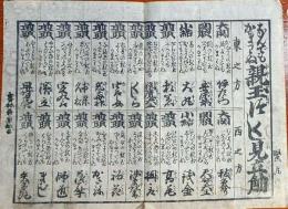 f24100408〇一枚刷り 浪花みやげ第２編第２集 なんでもかんでも 親玉づくし見立相撲 ことば遊び しゃれ なぞ 判じ絵 見立番付 天保年間 塩屋喜兵衛板〇和本古書古文書