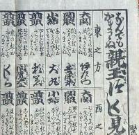 f24100408〇一枚刷り 浪花みやげ第２編第２集 なんでもかんでも 親玉づくし見立相撲 ことば遊び しゃれ なぞ 判じ絵 見立番付 天保年間 塩屋喜兵衛板〇和本古書古文書