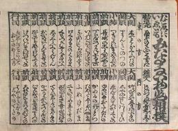 f24100410〇一枚刷り 浪花みやげ第２編第２集 喩えには言えども見た事ない見立相撲 ことば遊び しゃれ なぞ 判じ絵 見立番付 天保年間 塩屋喜兵衛板〇和本古書古文書
