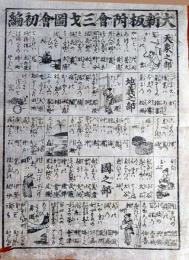 f24100415〇一枚刷り 浪花みやげ第２編第２集 大新版附會三才図会初編 ことば遊び しゃれ なぞ 判じ絵 見立番付 天保年間 塩屋喜兵衛板〇和本古書古文書