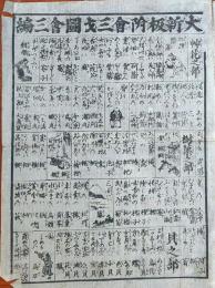 f24100417〇一枚刷り 浪花みやげ第２編第２集 大新版附會三才図会３編 ことば遊び しゃれ なぞ 判じ絵 見立番付 天保年間 塩屋喜兵衛板〇和本古書古文書