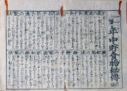 f24100421〇一枚刷り 浪花みやげ第２編第２集 年中貯食物秘伝 ことば遊び しゃれ なぞ 判じ絵 見立番付 天保年間 塩屋喜兵衛板〇和本古書古文書