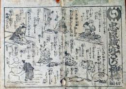 f241004301〇一枚刷り 浪花みやげ第２編第３集 忠臣蔵穴さがし柳樽 初編 ことば遊び しゃれ なぞ 判じ絵 見立番付 天保年間 塩屋喜兵衛板〇和本古書古文書
