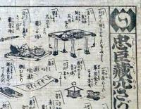 f241004303〇一枚刷り 浪花みやげ第２編第３集 忠臣蔵穴さがし柳樽 ３編 ことば遊び しゃれ なぞ 判じ絵 見立番付 天保年間 塩屋喜兵衛板〇和本古書古文書
