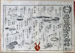 f241004305〇一枚刷り 浪花みやげ第２編第３集 忠臣蔵穴さがし柳樽 ７編 ことば遊び しゃれ なぞ 判じ絵 見立番付 天保年間 塩屋喜兵衛板〇和本古書古文書
