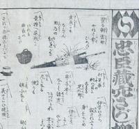 f241004310〇一枚刷り 浪花みやげ第２編第３集 忠臣蔵穴さがし柳樽 １４編 ことば遊び しゃれ なぞ 判じ絵 見立番付 天保年間 塩屋喜兵衛板〇和本古書古文書