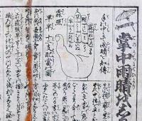 f241004324〇一枚刷り 浪花みやげ第２編第３集 掌中雨晴をしる秘伝 ことば遊び しゃれ なぞ 判じ絵 見立番付 天保年間 塩屋喜兵衛板〇和本古書古文書