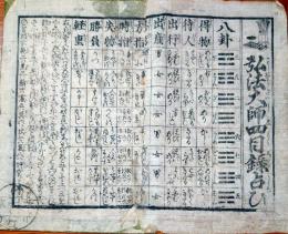 f241004325〇一枚刷り 浪花みやげ第２編第３集 弘法大師四目録占い ことば遊び しゃれ なぞ 判じ絵 見立番付 天保年間 塩屋喜兵衛板〇和本古書古文書