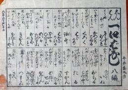 f241004409〇一枚刷り 浪花みやげ第２編第４集 新版 一口ばなし ８編 ことば遊び しゃれ なぞ 判じ絵 見立番付 天保年間 塩屋喜兵衛板〇和本古書古文書
