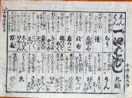 f241004410〇一枚刷り 浪花みやげ第２編第４集 新版 一口ばなし ９編 ことば遊び しゃれ なぞ 判じ絵 見立番付 天保年間 塩屋喜兵衛板〇和本古書古文書

