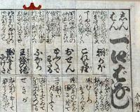 f241004419〇一枚刷り 浪花みやげ第２編第４集 新版 一口ばなし ２０編 ことば遊び しゃれ なぞ 判じ絵 見立番付 天保年間 塩屋喜兵衛板〇和本古書古文書
