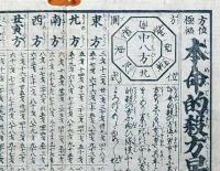 f241004424〇一枚刷り 浪花みやげ第２編第４集 方位極意 本命的殺方早繰 ことば遊び しゃれ なぞ 判じ絵 見立番付 天保年間 塩屋喜兵衛板〇和本古書古文書