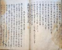 f24101601〇写本 奥羽兵乱記 奥羽軍記 全５巻 １冊合本 奥羽永慶軍記 天文から元和年間に至る東北全般の群雄争乱の跡を描いた軍記物語 文化９年〇和本古書古文書
