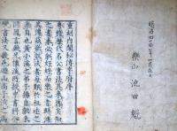 f24101612〇重刻内閣秘伝字府 全１冊  吉野屋権兵衛尉 寛文４年(1664年) 永字八法を書の基本として72法に展開〇和本古書古文書