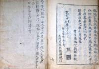 f24101612〇重刻内閣秘伝字府 全１冊  吉野屋権兵衛尉 寛文４年(1664年) 永字八法を書の基本として72法に展開〇和本古書古文書